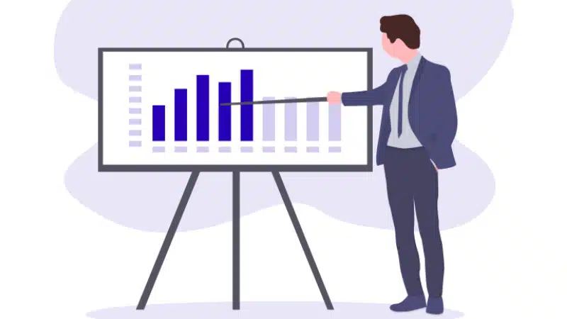 توضیح بازاریابی b2b