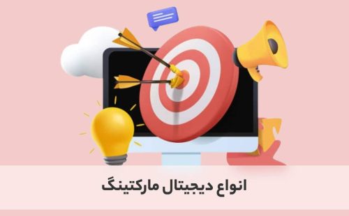 انواع دیجیتال مارکتینگ