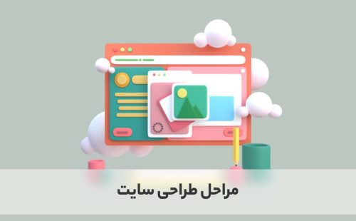 مراحل طراحی سایت